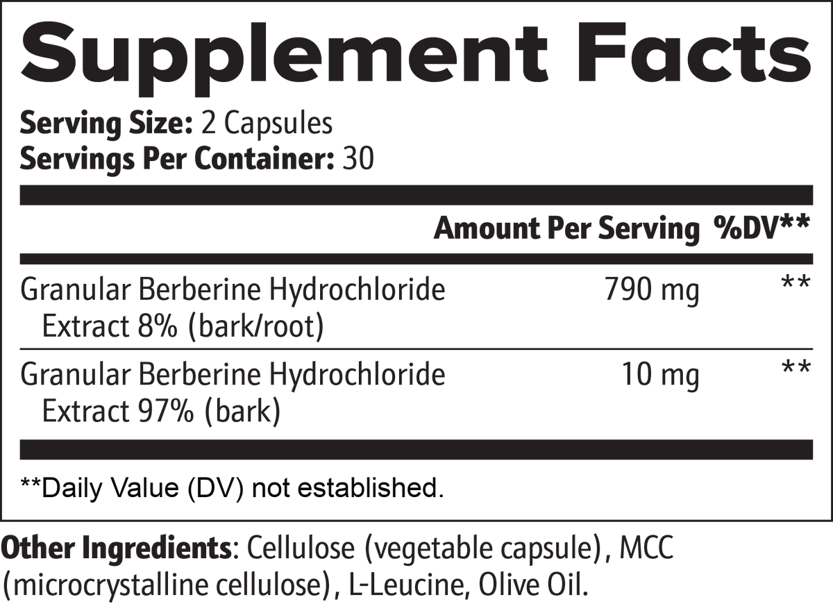 Berberine for Blood Sugar & Cholesterol Support